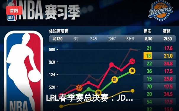 LPL春季赛总决赛：JDG 3:2力克TES，Knight斩获FMVP成就双冠王